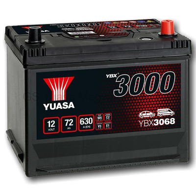 YBX3068